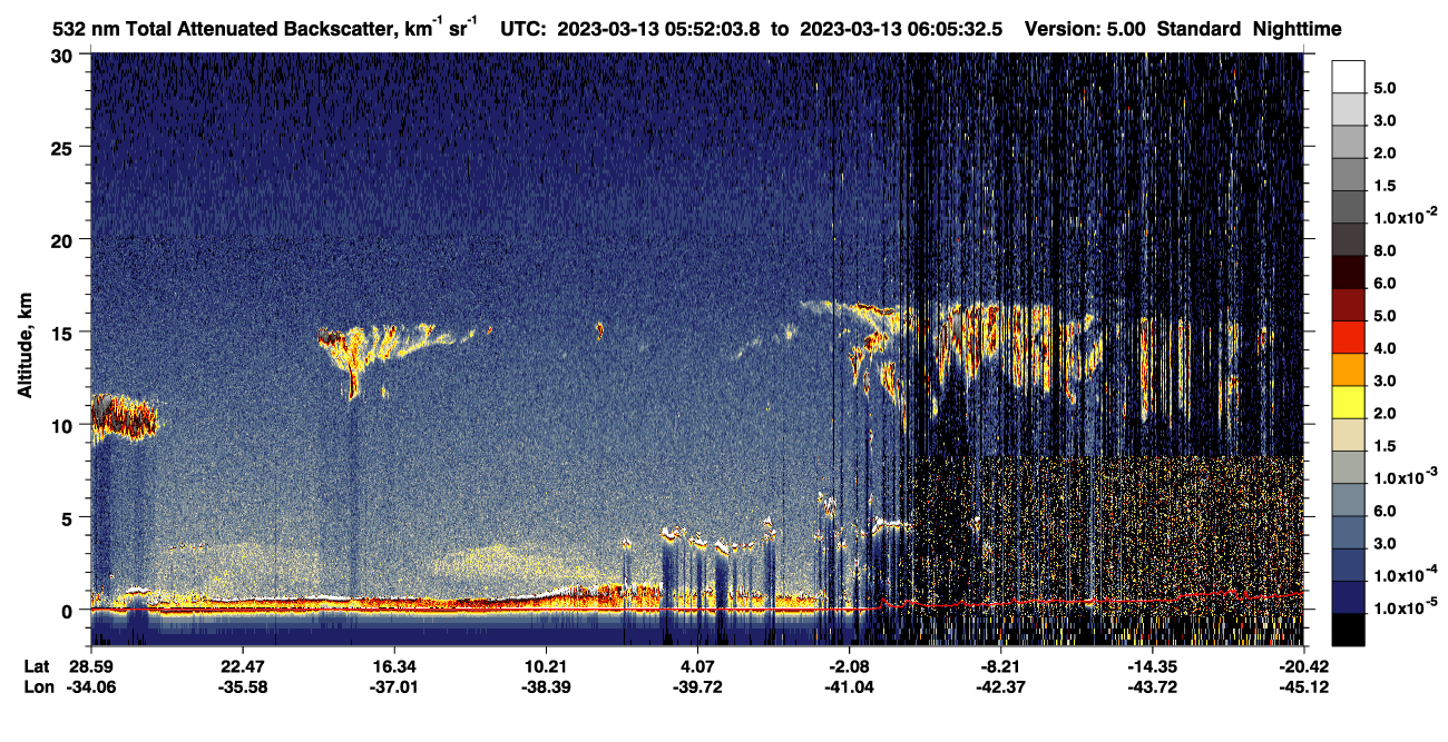 /calipso-imagery/data/BROWSE/production/V5-00/2023-03-13/2023-03-13_05-38-36_V5.00_2_1_CVDcolormap.png image missing