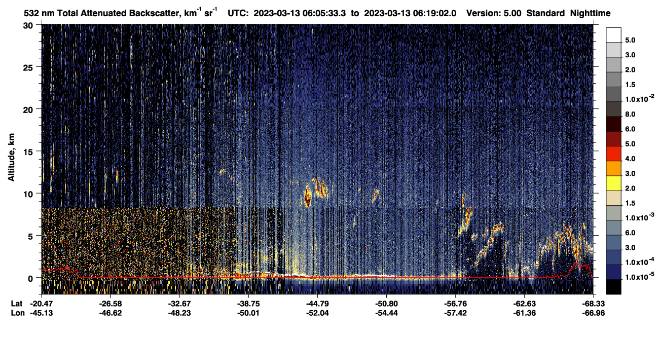 /calipso-imagery/data/BROWSE/production/V5-00/2023-03-13/2023-03-13_05-38-36_V5.00_3_1_CVDcolormap.png image missing