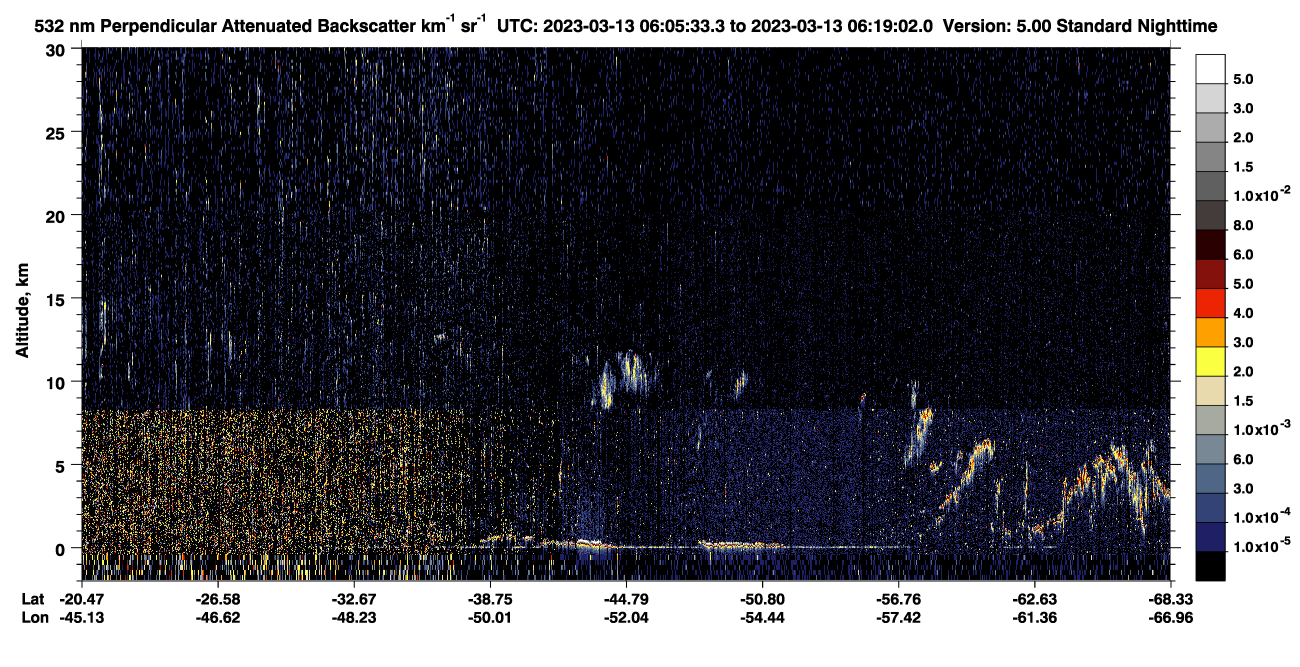 /calipso-imagery/data/BROWSE/production/V5-00/2023-03-13/2023-03-13_05-38-36_V5.00_3_2_CVDcolormap.png image missing