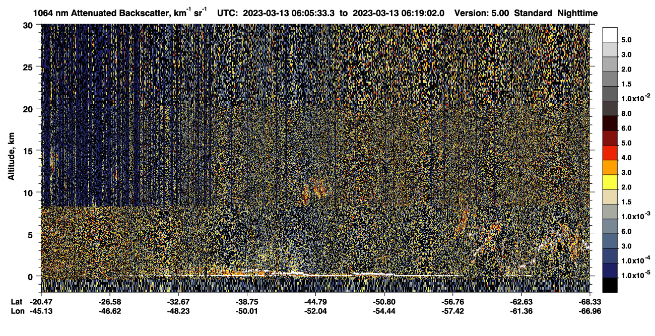 /calipso-imagery/data/BROWSE/production/V5-00/2023-03-13/2023-03-13_05-38-36_V5.00_3_4_CVDcolormap.png image missing