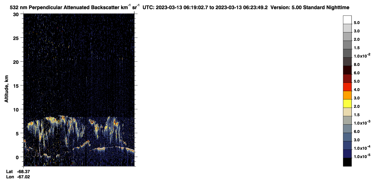 /calipso-imagery/data/BROWSE/production/V5-00/2023-03-13/2023-03-13_05-38-36_V5.00_4_2_CVDcolormap.png image missing