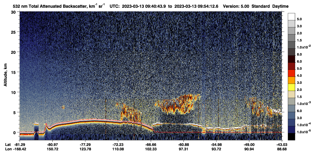/calipso-imagery/data/BROWSE/production/V5-00/2023-03-13/2023-03-13_09-40-47_V5.00_1_1_CVDcolormap.png image missing