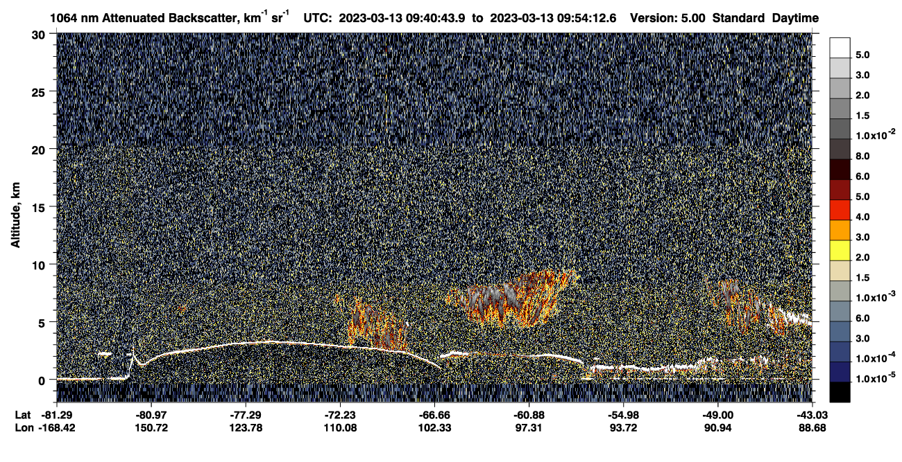 /calipso-imagery/data/BROWSE/production/V5-00/2023-03-13/2023-03-13_09-40-47_V5.00_1_4_CVDcolormap.png image missing