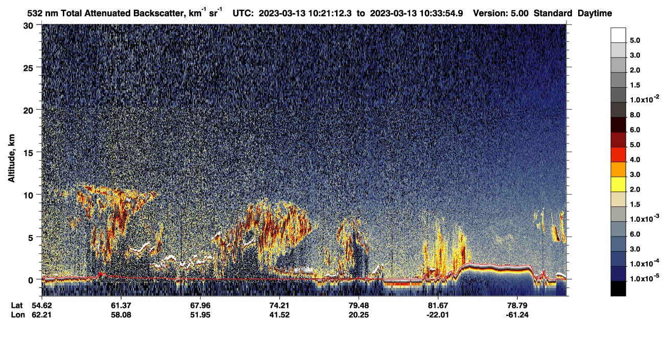 /calipso-imagery/data/BROWSE/production/V5-00/2023-03-13/2023-03-13_09-40-47_V5.00_4_1_CVDcolormap.png image missing
