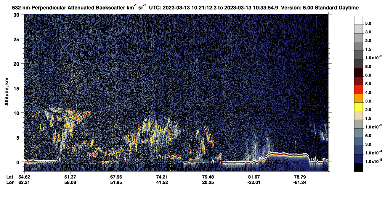 /calipso-imagery/data/BROWSE/production/V5-00/2023-03-13/2023-03-13_09-40-47_V5.00_4_2_CVDcolormap.png image missing