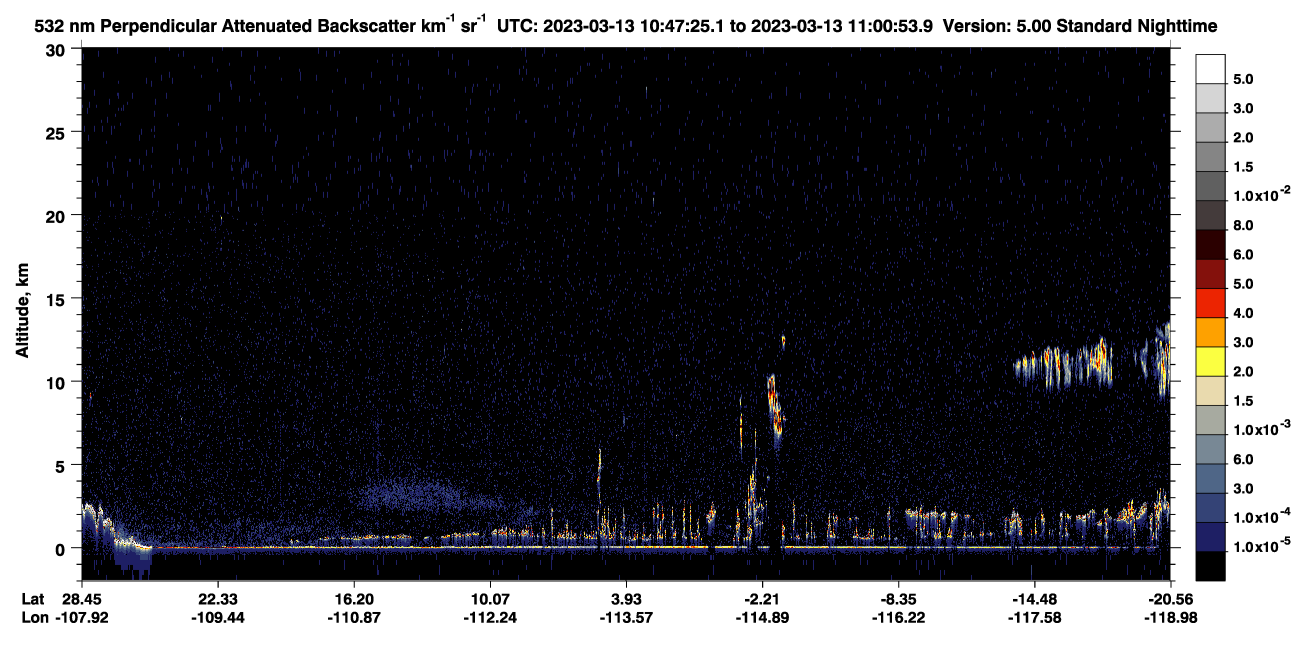 /calipso-imagery/data/BROWSE/production/V5-00/2023-03-13/2023-03-13_10-33-57_V5.00_2_2_CVDcolormap.png image missing