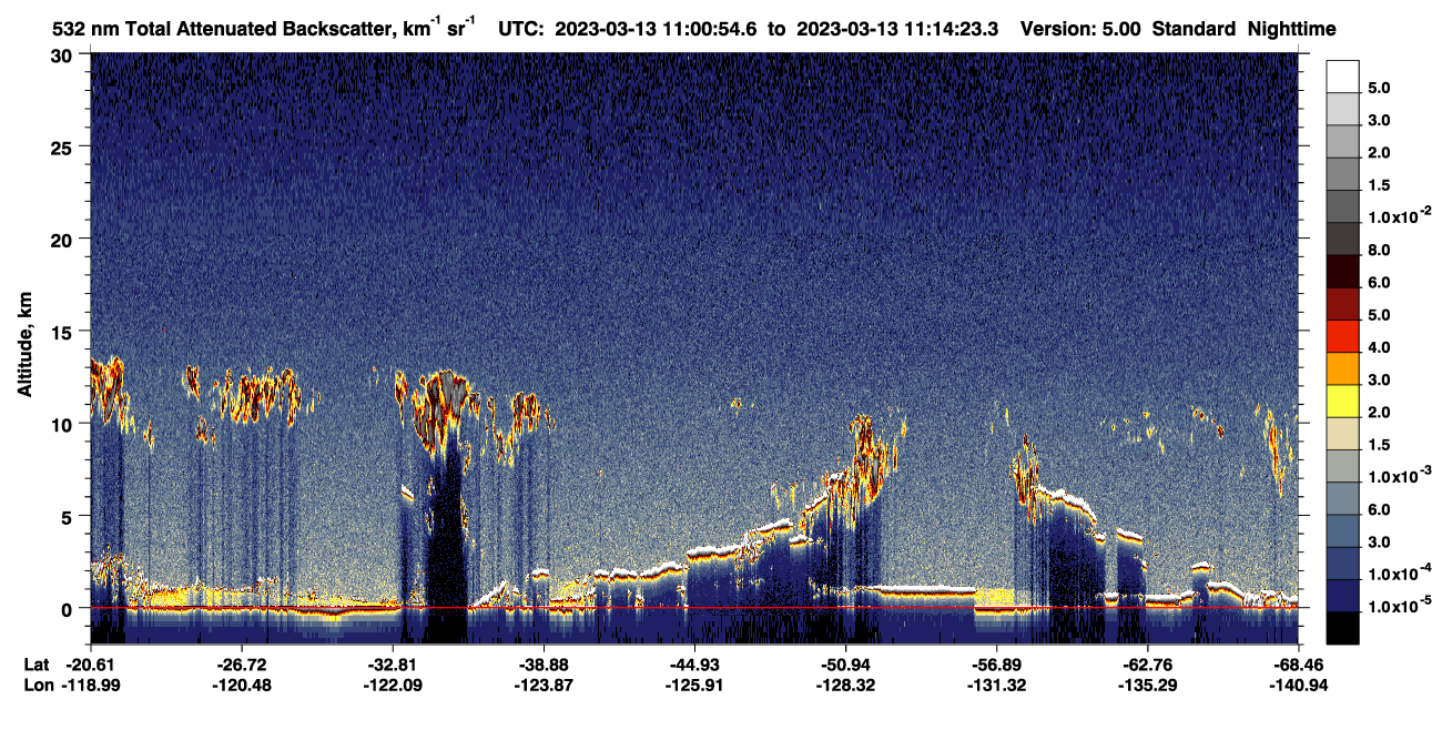 /calipso-imagery/data/BROWSE/production/V5-00/2023-03-13/2023-03-13_10-33-57_V5.00_3_1_CVDcolormap.png image missing