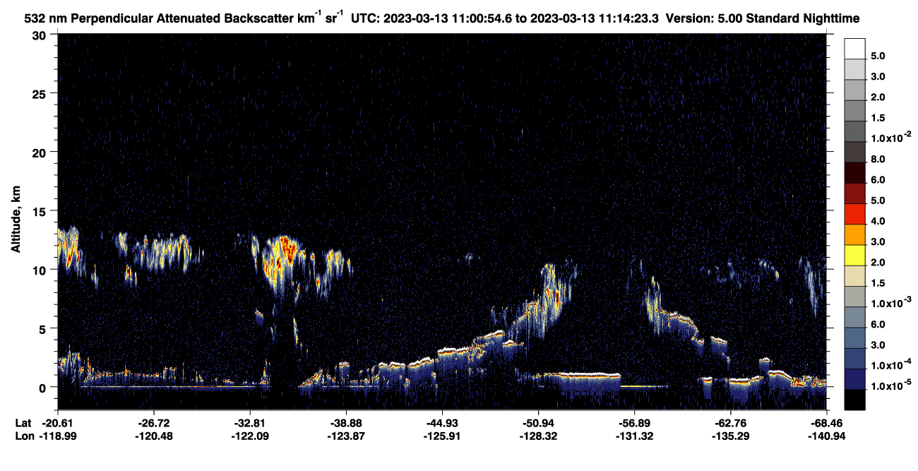 /calipso-imagery/data/BROWSE/production/V5-00/2023-03-13/2023-03-13_10-33-57_V5.00_3_2_CVDcolormap.png image missing