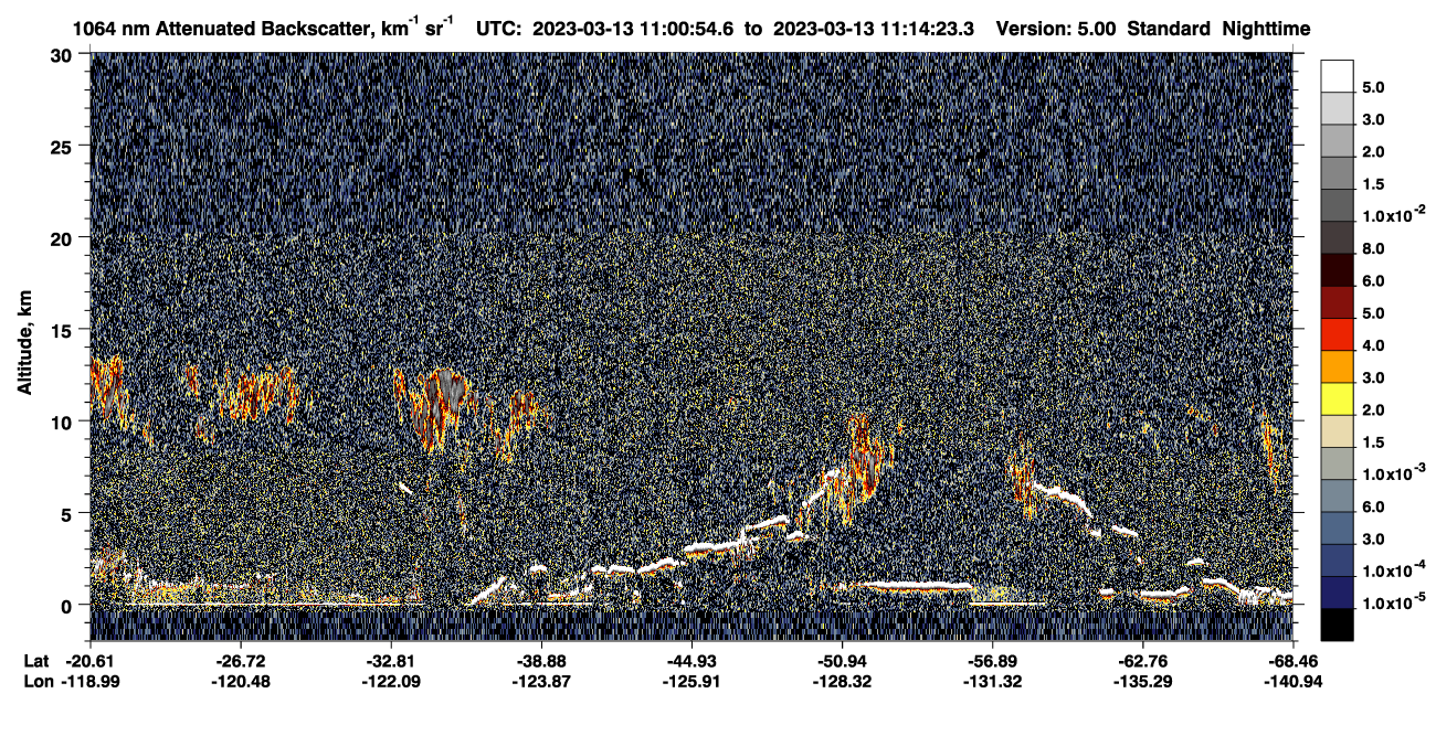 /calipso-imagery/data/BROWSE/production/V5-00/2023-03-13/2023-03-13_10-33-57_V5.00_3_4_CVDcolormap.png image missing