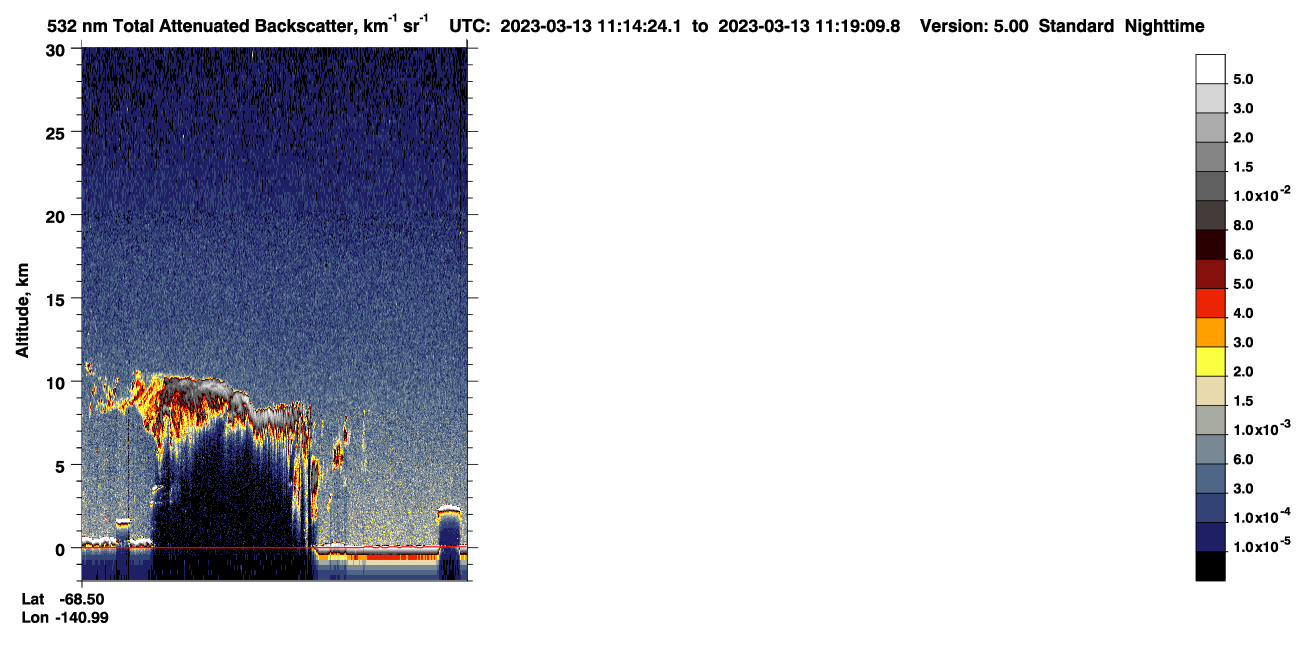 /calipso-imagery/data/BROWSE/production/V5-00/2023-03-13/2023-03-13_10-33-57_V5.00_4_1_CVDcolormap.png image missing