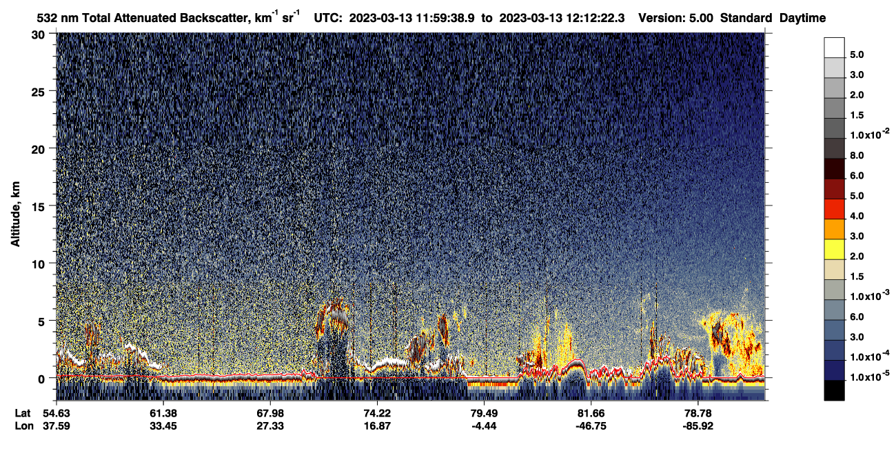 /calipso-imagery/data/BROWSE/production/V5-00/2023-03-13/2023-03-13_11-19-12_V5.00_4_1_CVDcolormap.png image missing