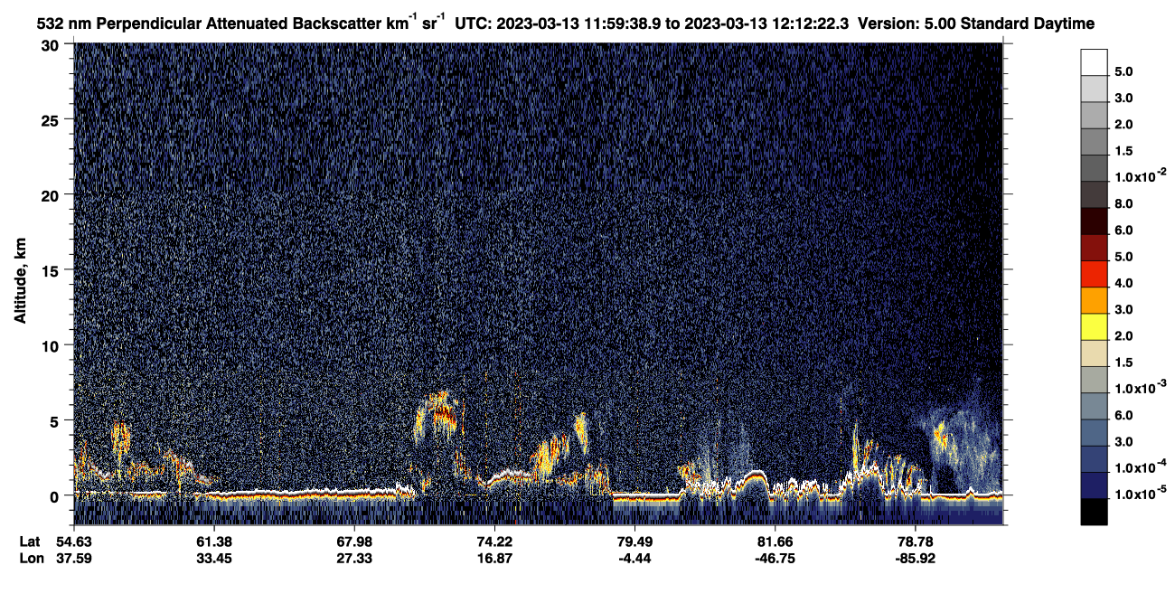 /calipso-imagery/data/BROWSE/production/V5-00/2023-03-13/2023-03-13_11-19-12_V5.00_4_2_CVDcolormap.png image missing