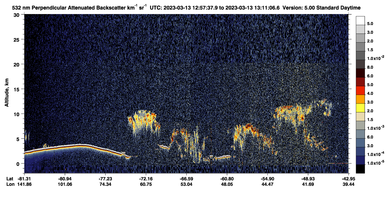 /calipso-imagery/data/BROWSE/production/V5-00/2023-03-13/2023-03-13_12-57-42_V5.00_1_2_CVDcolormap.png image missing