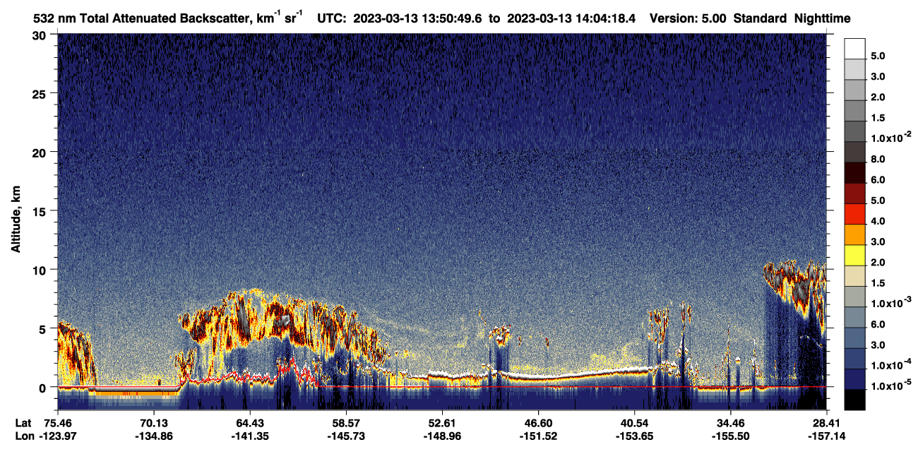 /calipso-imagery/data/BROWSE/production/V5-00/2023-03-13/2023-03-13_13-50-52_V5.00_1_1_CVDcolormap.png image missing