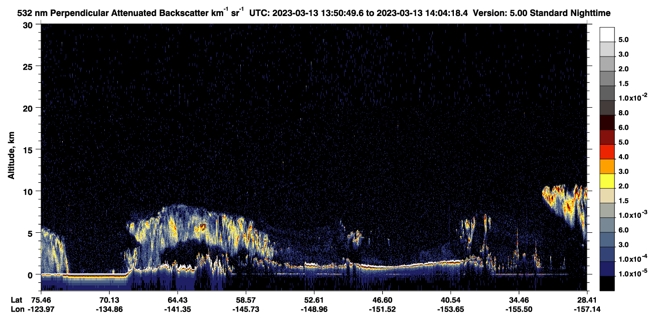 /calipso-imagery/data/BROWSE/production/V5-00/2023-03-13/2023-03-13_13-50-52_V5.00_1_2_CVDcolormap.png image missing