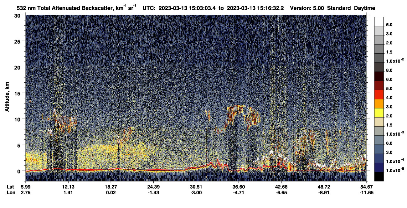 /calipso-imagery/data/BROWSE/production/V5-00/2023-03-13/2023-03-13_14-36-08_V5.00_3_1_CVDcolormap.png image missing