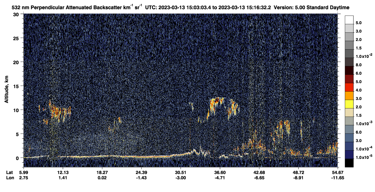 /calipso-imagery/data/BROWSE/production/V5-00/2023-03-13/2023-03-13_14-36-08_V5.00_3_2_CVDcolormap.png image missing