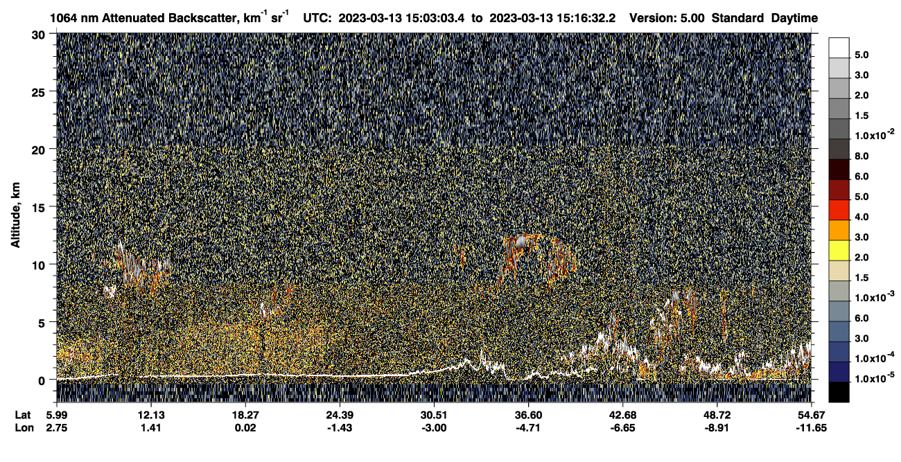 /calipso-imagery/data/BROWSE/production/V5-00/2023-03-13/2023-03-13_14-36-08_V5.00_3_4_CVDcolormap.png image missing