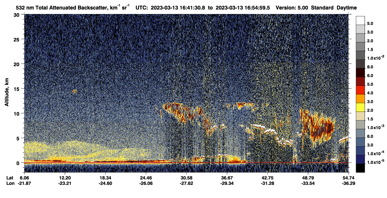 /calipso-imagery/data/BROWSE/production/V5-00/2023-03-13/2023-03-13_16-14-33_V5.00_3_1_CVDcolormap.png image missing