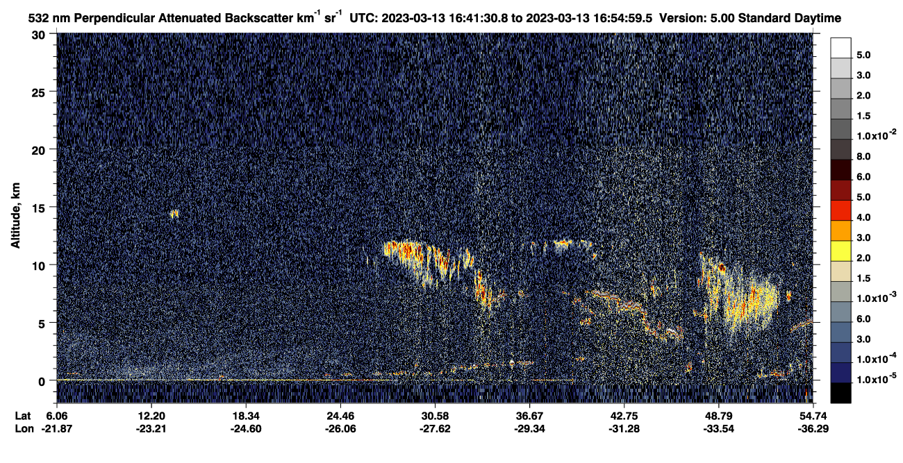 /calipso-imagery/data/BROWSE/production/V5-00/2023-03-13/2023-03-13_16-14-33_V5.00_3_2_CVDcolormap.png image missing