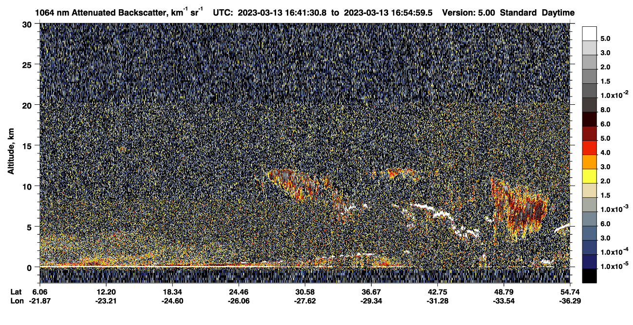/calipso-imagery/data/BROWSE/production/V5-00/2023-03-13/2023-03-13_16-14-33_V5.00_3_4_CVDcolormap.png image missing