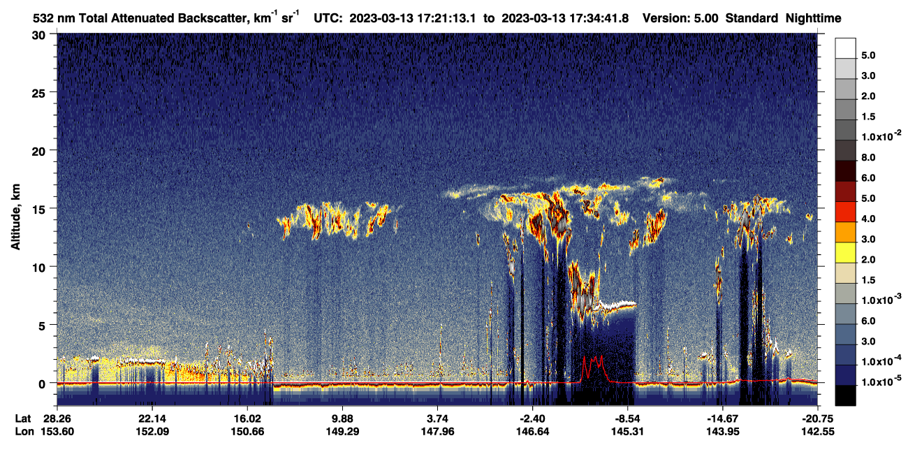 /calipso-imagery/data/BROWSE/production/V5-00/2023-03-13/2023-03-13_17-07-48_V5.00_2_1_CVDcolormap.png image missing