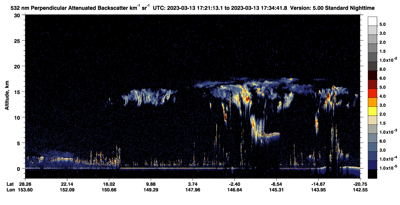 /calipso-imagery/data/BROWSE/production/V5-00/2023-03-13/2023-03-13_17-07-48_V5.00_2_2_CVDcolormap.png image missing