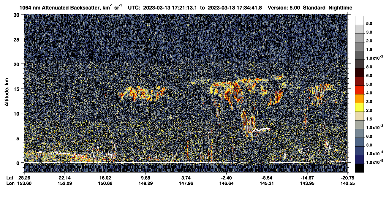 /calipso-imagery/data/BROWSE/production/V5-00/2023-03-13/2023-03-13_17-07-48_V5.00_2_4_CVDcolormap.png image missing