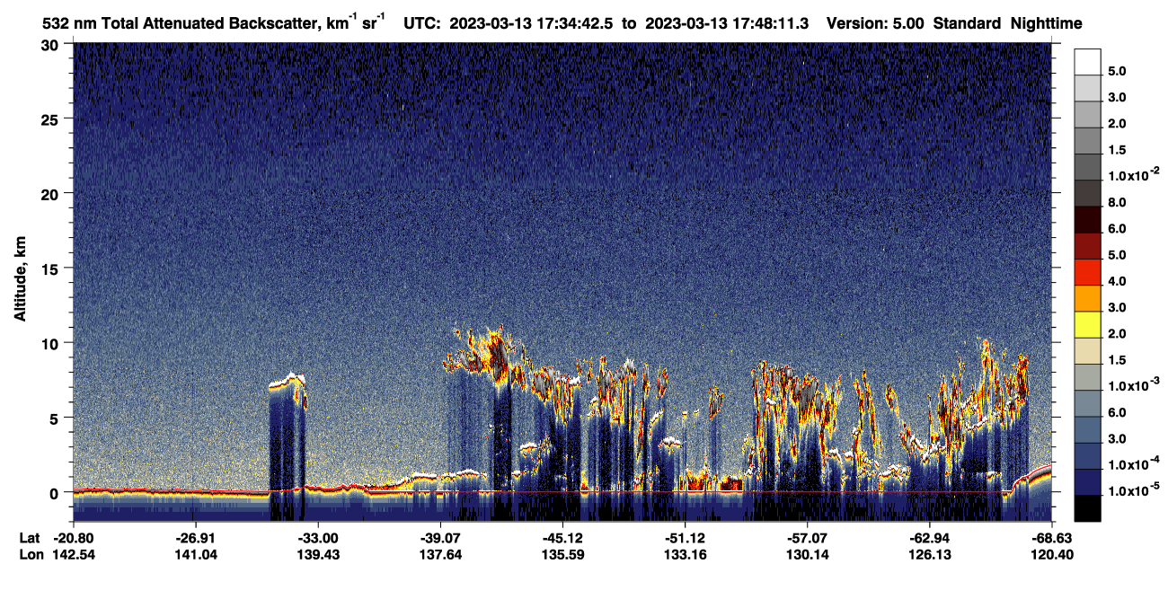 /calipso-imagery/data/BROWSE/production/V5-00/2023-03-13/2023-03-13_17-07-48_V5.00_3_1_CVDcolormap.png image missing