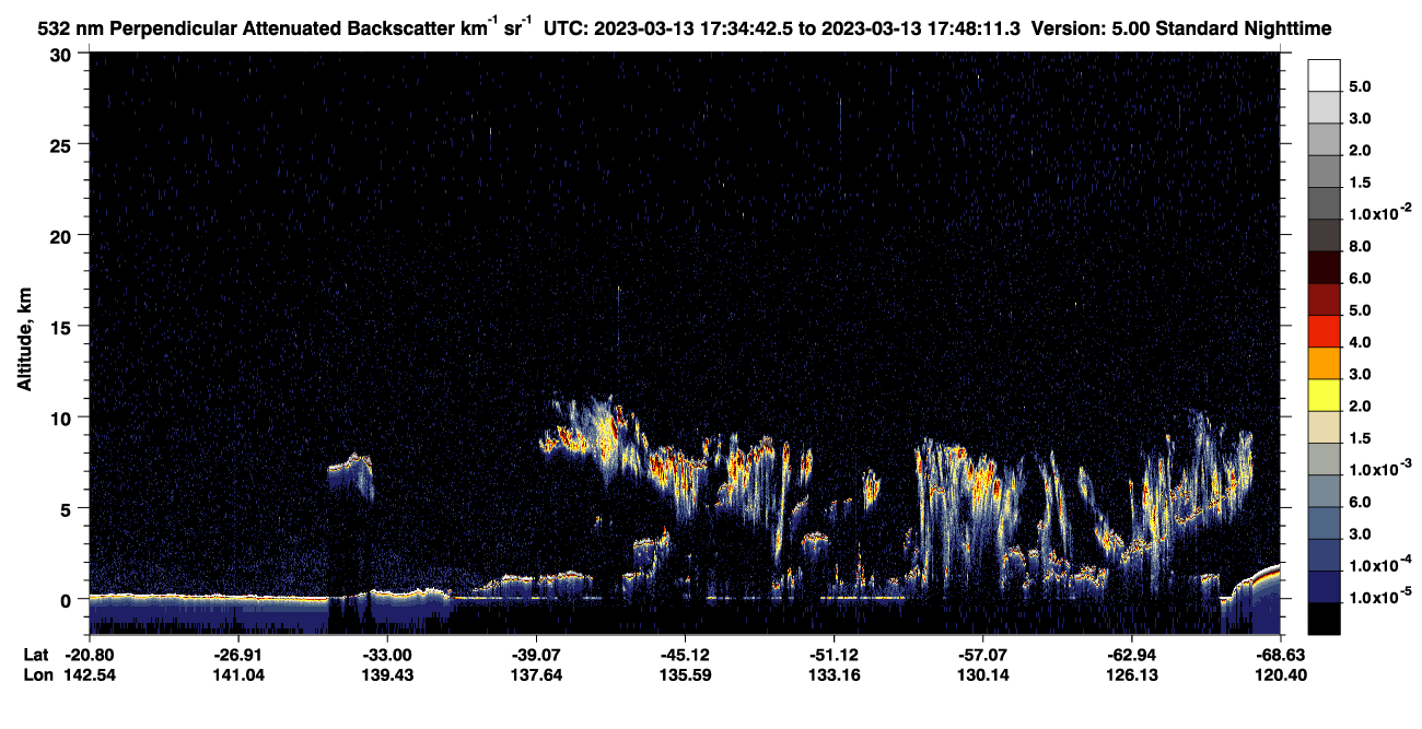 /calipso-imagery/data/BROWSE/production/V5-00/2023-03-13/2023-03-13_17-07-48_V5.00_3_2_CVDcolormap.png image missing