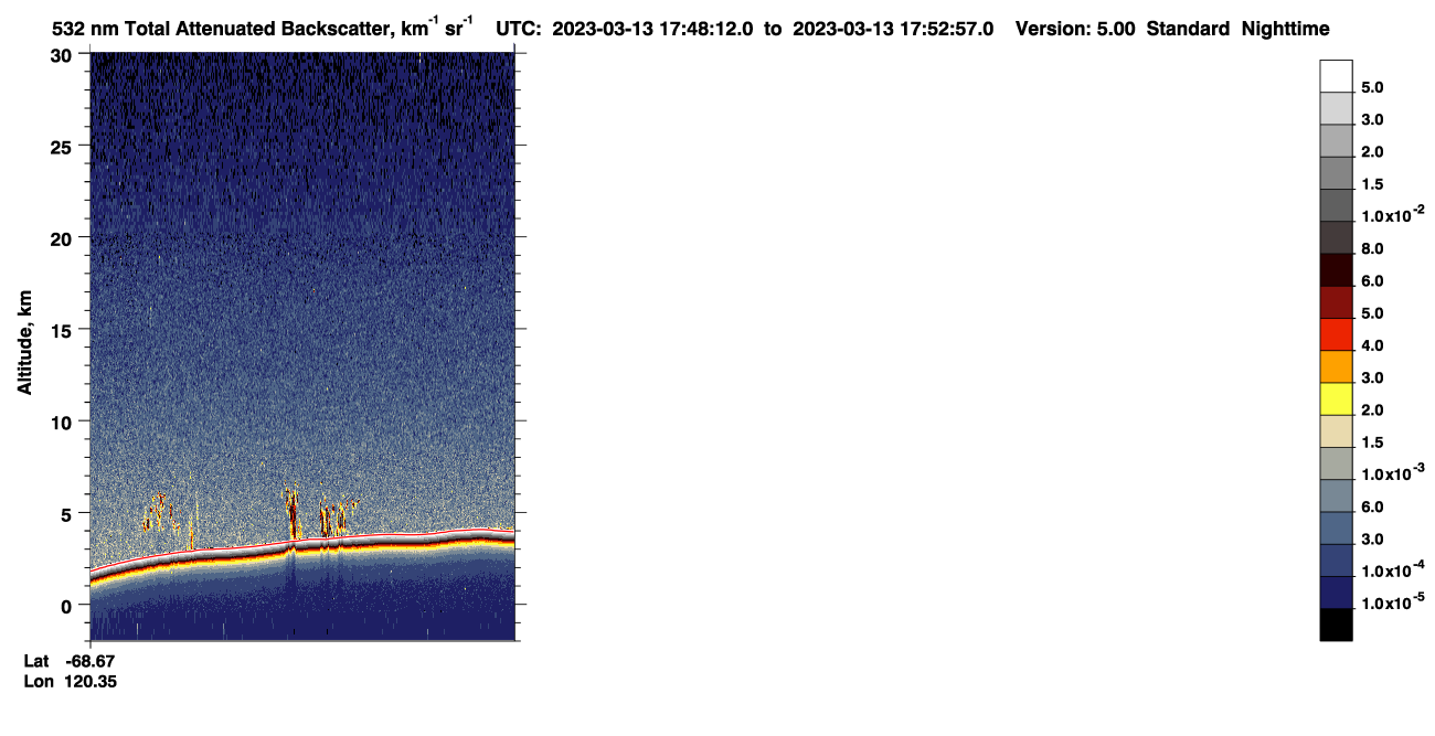 /calipso-imagery/data/BROWSE/production/V5-00/2023-03-13/2023-03-13_17-07-48_V5.00_4_1_CVDcolormap.png image missing