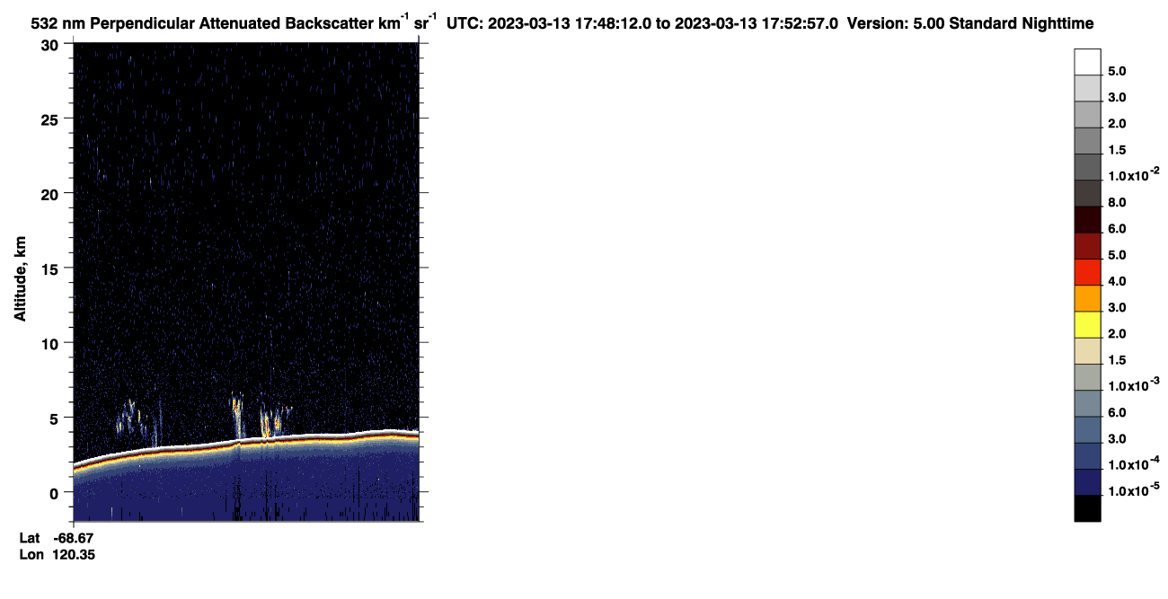 /calipso-imagery/data/BROWSE/production/V5-00/2023-03-13/2023-03-13_17-07-48_V5.00_4_2_CVDcolormap.png image missing