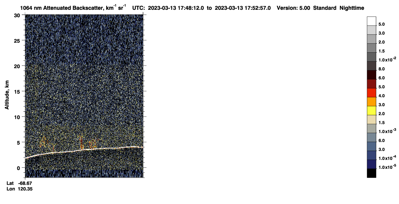 /calipso-imagery/data/BROWSE/production/V5-00/2023-03-13/2023-03-13_17-07-48_V5.00_4_4_CVDcolormap.png image missing