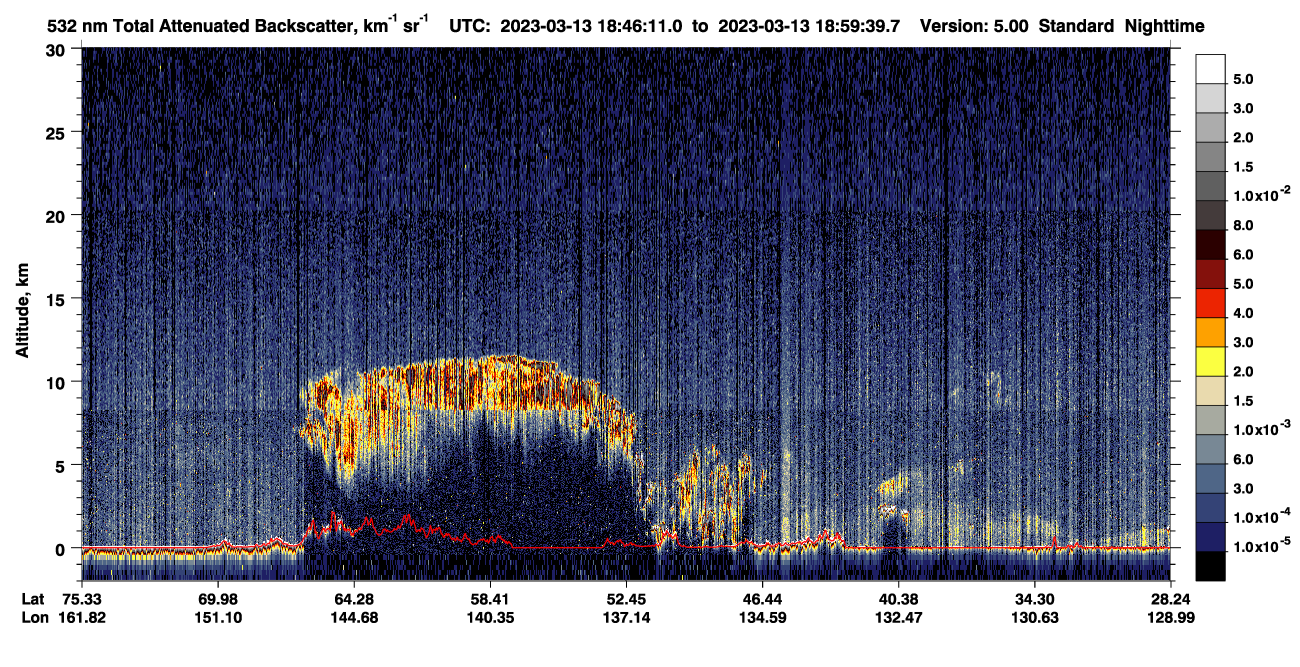 /calipso-imagery/data/BROWSE/production/V5-00/2023-03-13/2023-03-13_18-46-13_V5.00_1_1_CVDcolormap.png image missing