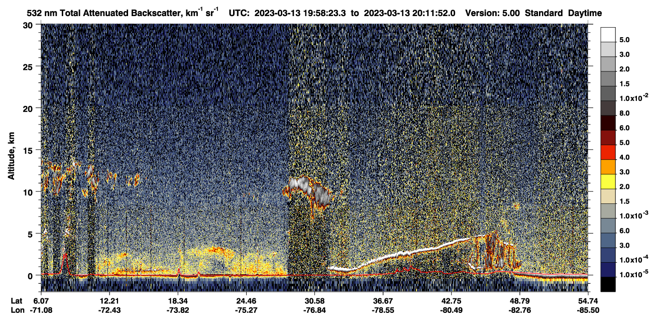 /calipso-imagery/data/BROWSE/production/V5-00/2023-03-13/2023-03-13_19-31-28_V5.00_3_1_CVDcolormap.png image missing