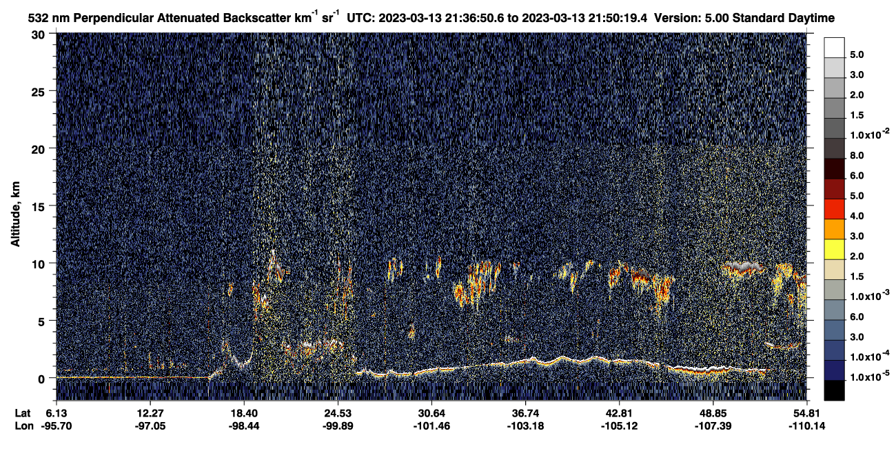 /calipso-imagery/data/BROWSE/production/V5-00/2023-03-13/2023-03-13_21-09-53_V5.00_3_2_CVDcolormap.png image missing