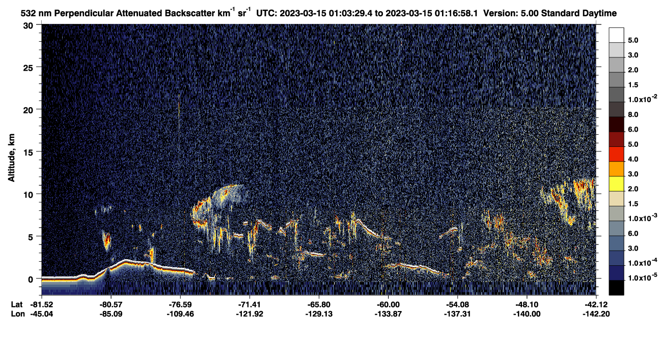 /calipso-imagery/data/BROWSE/production/V5-00/2023-03-15/2023-03-15_01-03-32_V5.00_1_2_CVDcolormap.png image missing