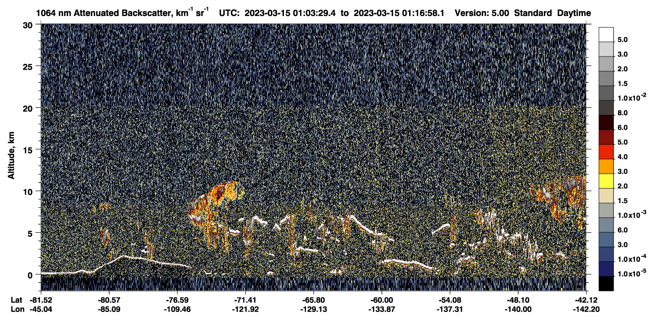 /calipso-imagery/data/BROWSE/production/V5-00/2023-03-15/2023-03-15_01-03-32_V5.00_1_4_CVDcolormap.png image missing