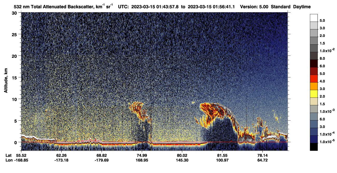 /calipso-imagery/data/BROWSE/production/V5-00/2023-03-15/2023-03-15_01-03-32_V5.00_4_1_CVDcolormap.png image missing