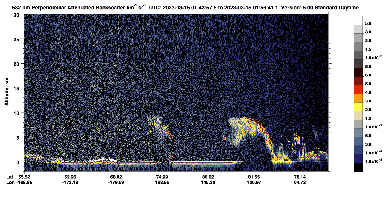 /calipso-imagery/data/BROWSE/production/V5-00/2023-03-15/2023-03-15_01-03-32_V5.00_4_2_CVDcolormap.png image missing