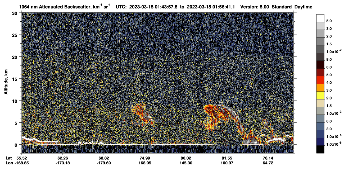 /calipso-imagery/data/BROWSE/production/V5-00/2023-03-15/2023-03-15_01-03-32_V5.00_4_4_CVDcolormap.png image missing