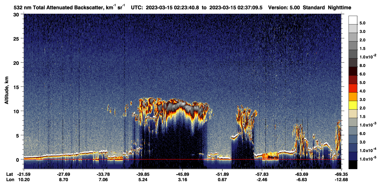 /calipso-imagery/data/BROWSE/production/V5-00/2023-03-15/2023-03-15_01-56-42_V5.00_3_1_CVDcolormap.png image missing