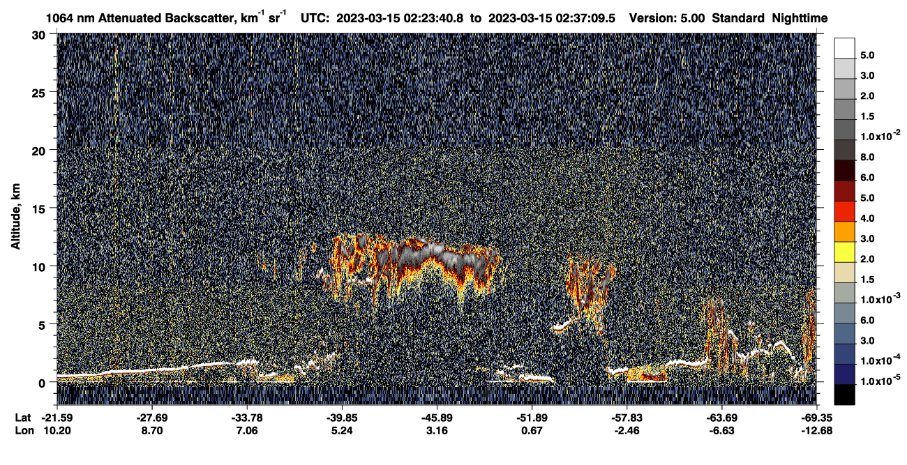 /calipso-imagery/data/BROWSE/production/V5-00/2023-03-15/2023-03-15_01-56-42_V5.00_3_4_CVDcolormap.png image missing