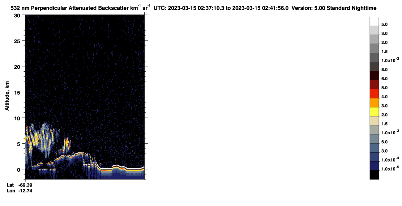 /calipso-imagery/data/BROWSE/production/V5-00/2023-03-15/2023-03-15_01-56-42_V5.00_4_2_CVDcolormap.png image missing