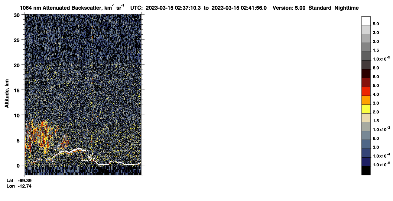 /calipso-imagery/data/BROWSE/production/V5-00/2023-03-15/2023-03-15_01-56-42_V5.00_4_4_CVDcolormap.png image missing