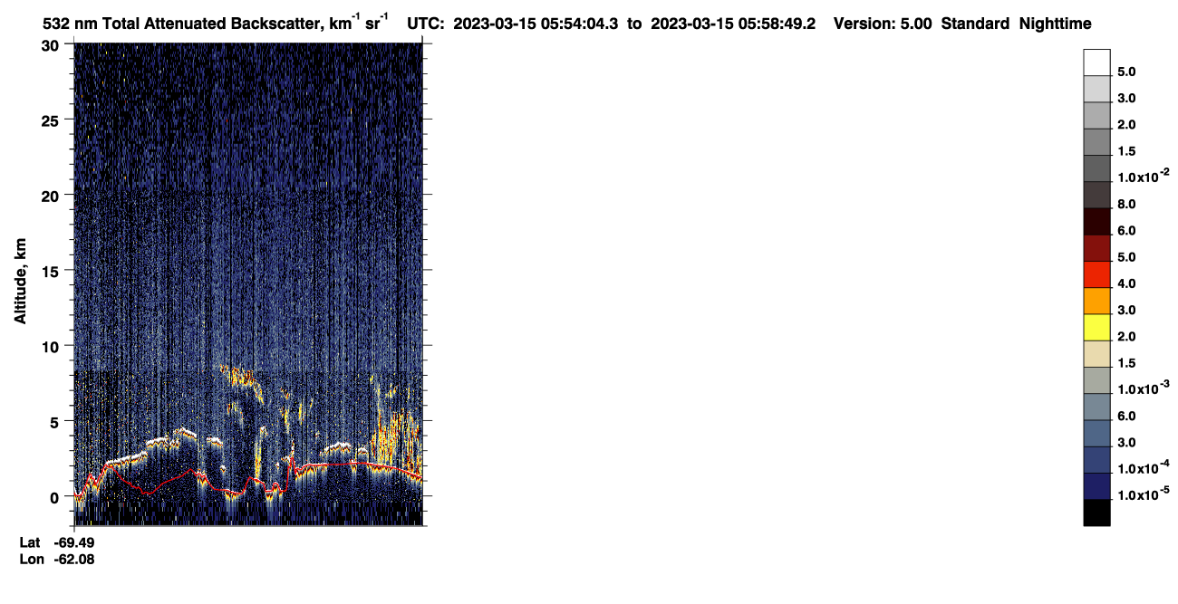 /calipso-imagery/data/BROWSE/production/V5-00/2023-03-15/2023-03-15_05-13-37_V5.00_4_1_CVDcolormap.png image missing