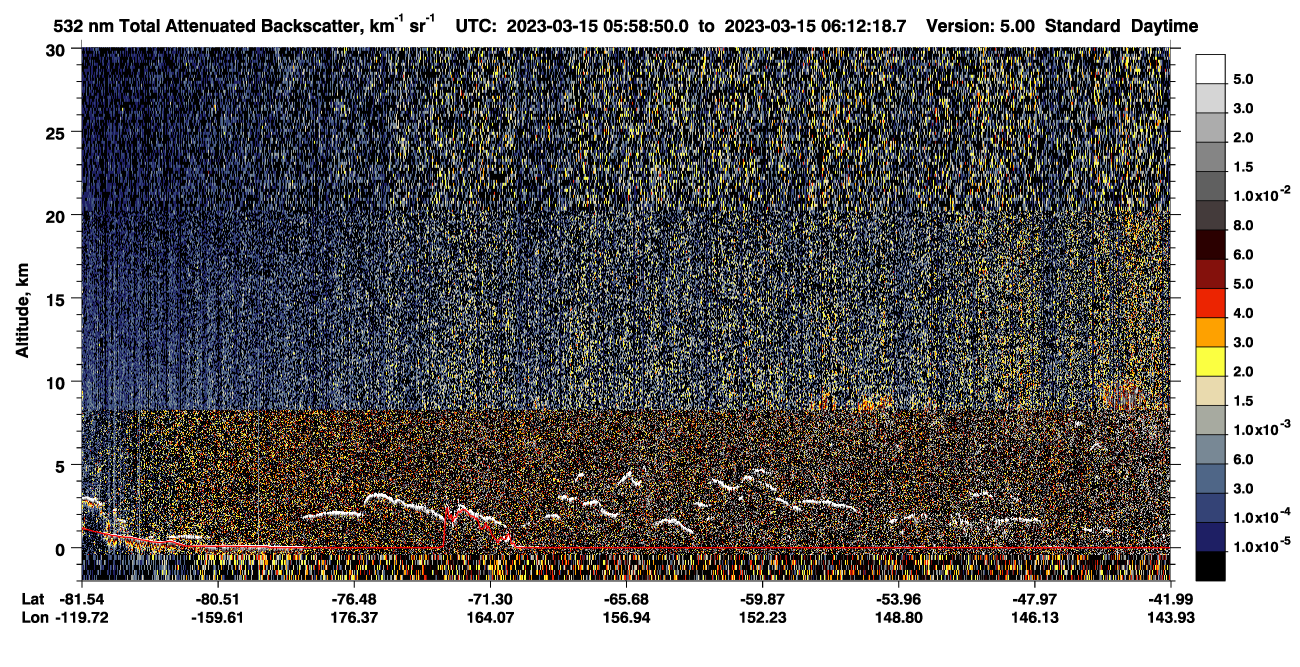 /calipso-imagery/data/BROWSE/production/V5-00/2023-03-15/2023-03-15_05-58-53_V5.00_1_1_CVDcolormap.png image missing