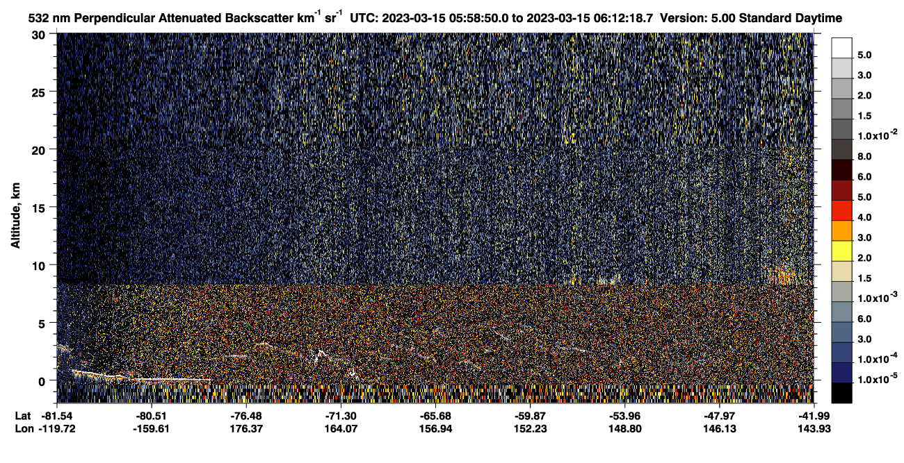 /calipso-imagery/data/BROWSE/production/V5-00/2023-03-15/2023-03-15_05-58-53_V5.00_1_2_CVDcolormap.png image missing