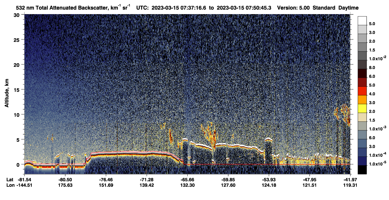 /calipso-imagery/data/BROWSE/production/V5-00/2023-03-15/2023-03-15_07-37-18_V5.00_1_1_CVDcolormap.png image missing