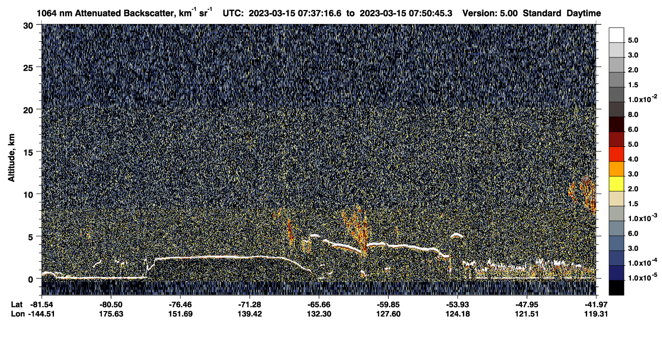 /calipso-imagery/data/BROWSE/production/V5-00/2023-03-15/2023-03-15_07-37-18_V5.00_1_4_CVDcolormap.png image missing